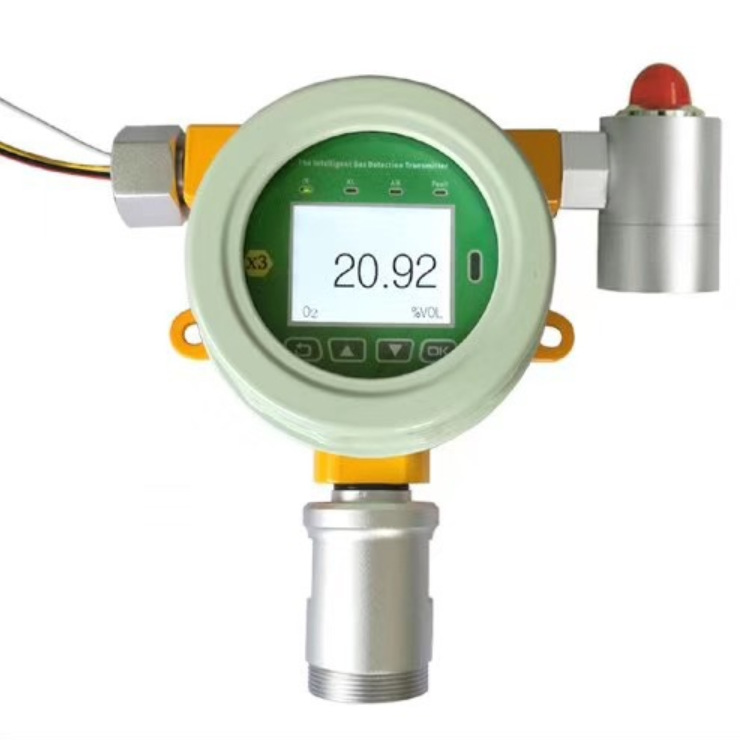 Gas detector Harmful gas analyzer